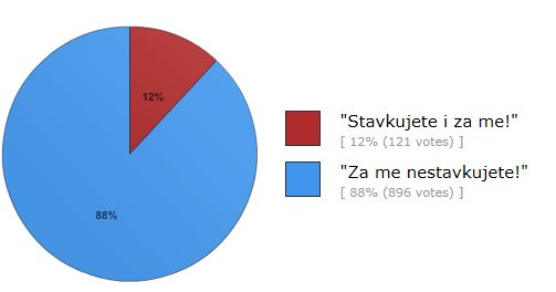 Povedená stávka to byla! Opakovat!