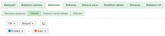 Rozšířené kampaně: AdWords už nebudou jako dřív