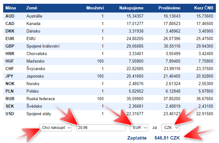 Jak ušet?it p?i placení p?es PayPal: Máte zapnutý výhodn?jší kurz banky? A víte p?esn?, kolik vám banka naú?tuje? M?žete to snadno zjistit