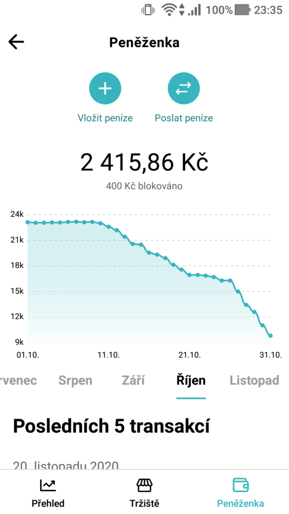 Stále se ptáte na Zonky, takže pár aktualit