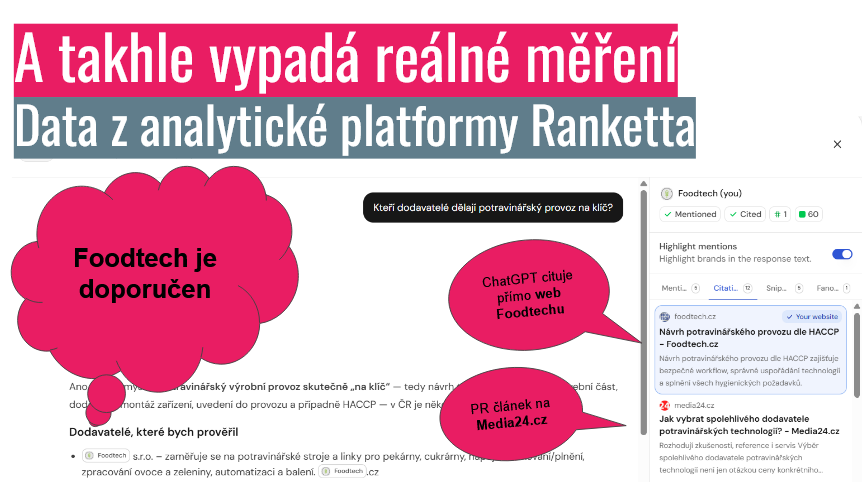 Jak dostat firmu do ChatGPT? Moje SEO a GEO strategie na p?íkladu Foodtechu