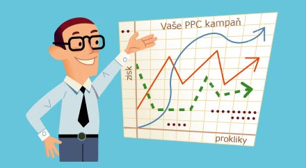 Test PPC agentur: Výběr pokračuje (3. díl)